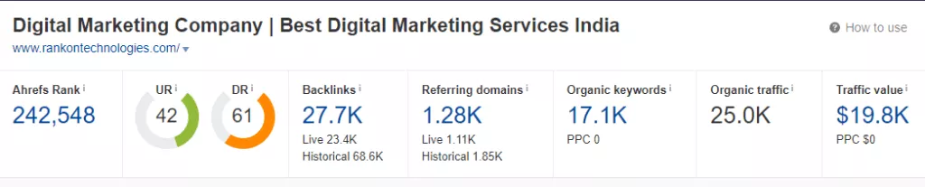 Local-SEO-Service