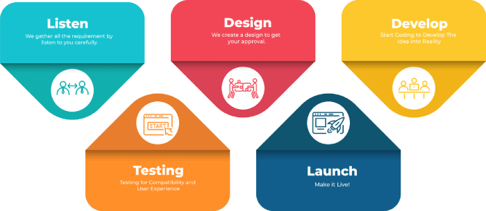 website-1