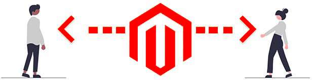 Magento-CE