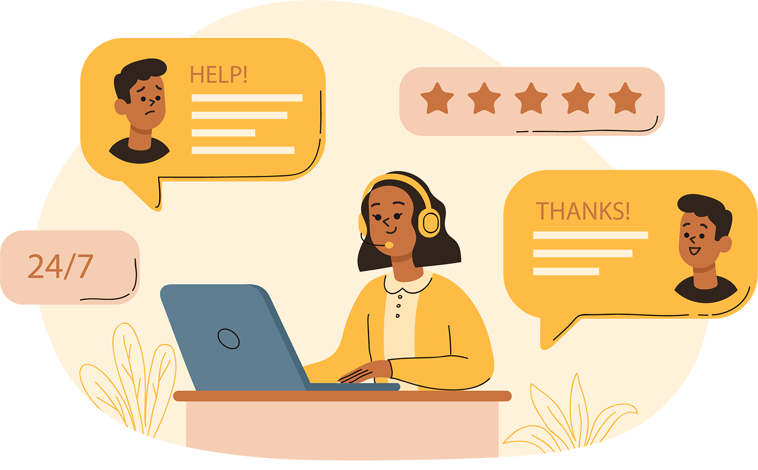 Customer-Service